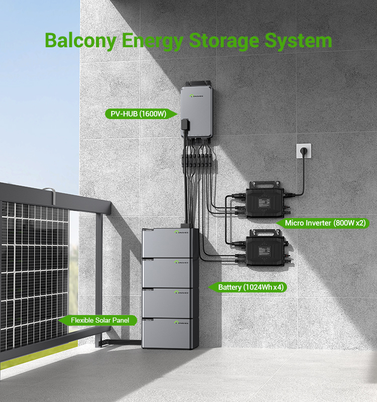 Lionshee Balcony Energy Storage System